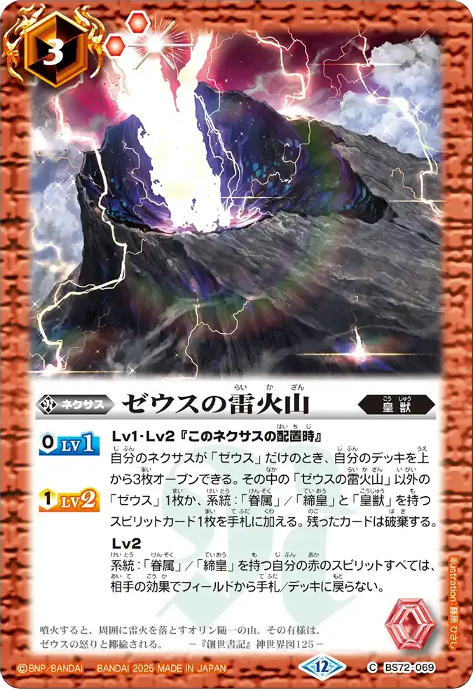 ゼウスの雷火山
