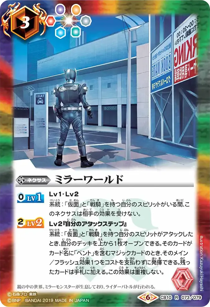 ミラーワールド