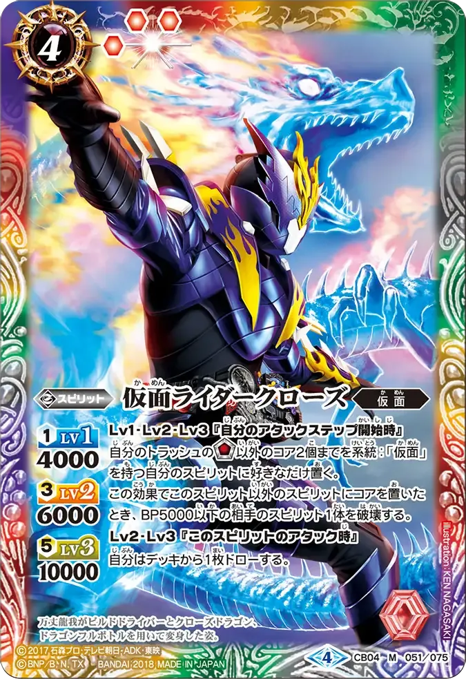 仮面ライダークローズ