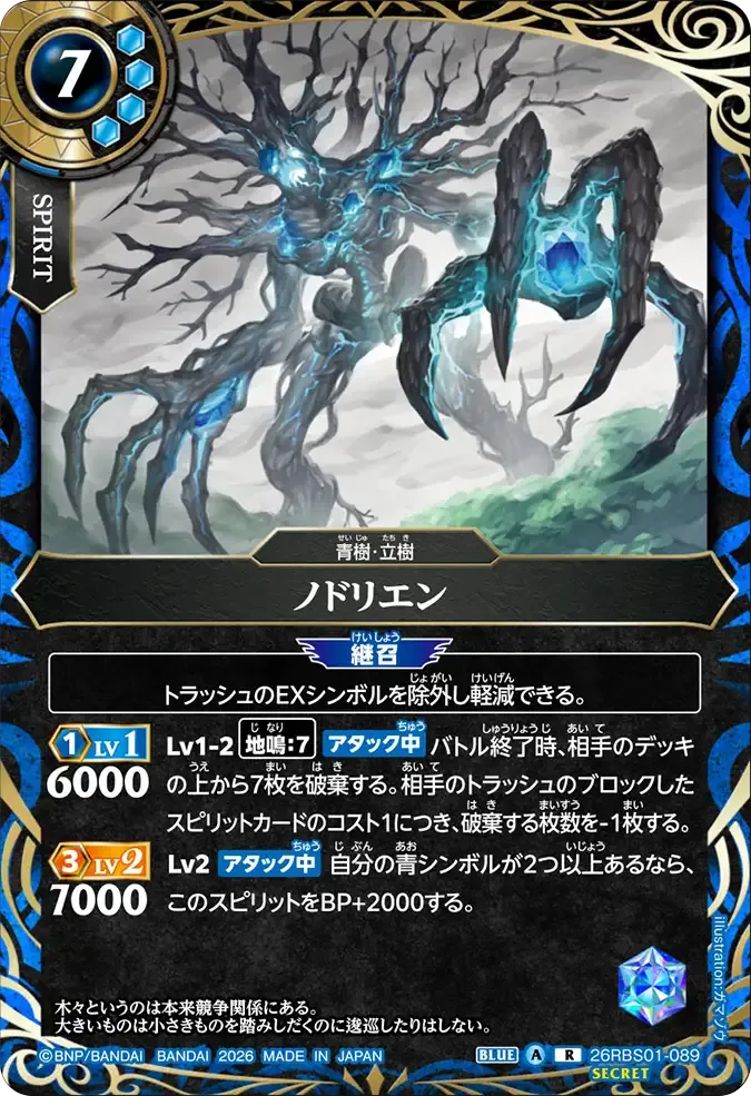 ノドリエン