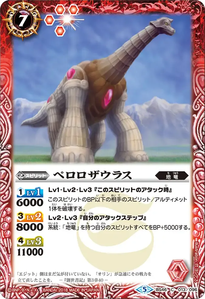 ペロロザウラス