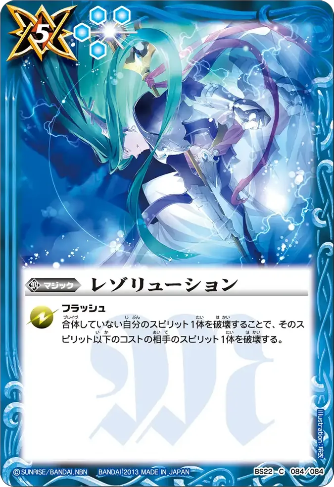 レゾリューション