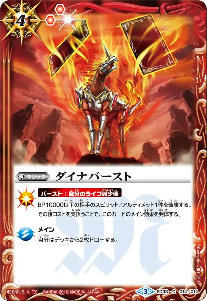 ダイナバースト