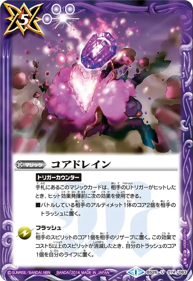コアドレイン