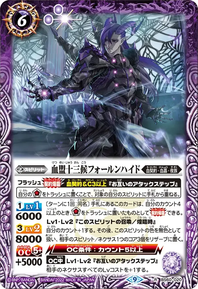 血盟十三候フォールンハイド