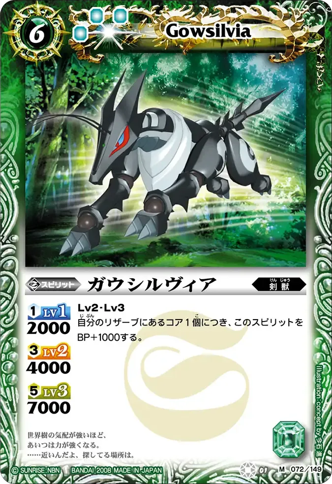 ガウシルヴィア