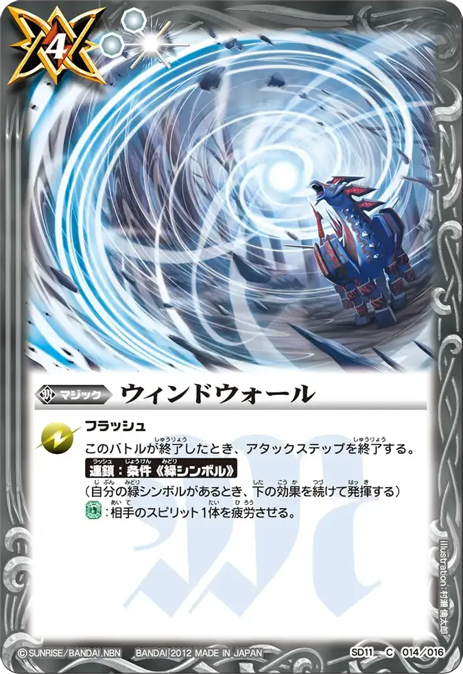 ウィンドウォール
