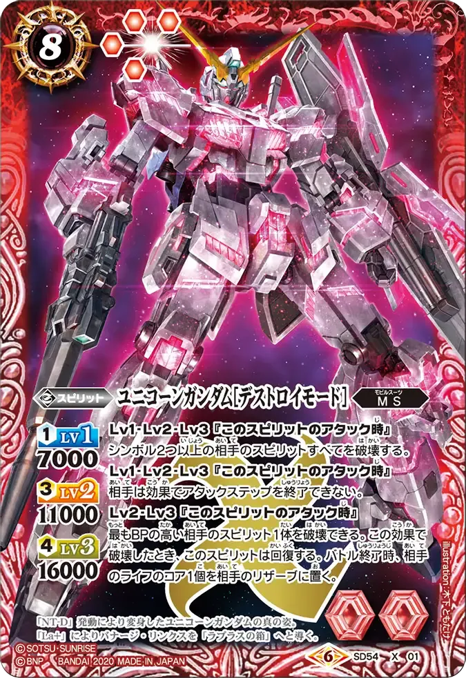 ユニコーンガンダム[デストロイモード]