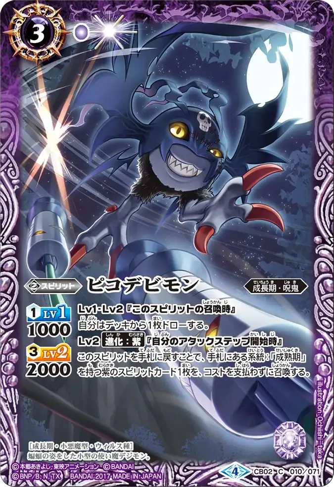 ピコデビモン