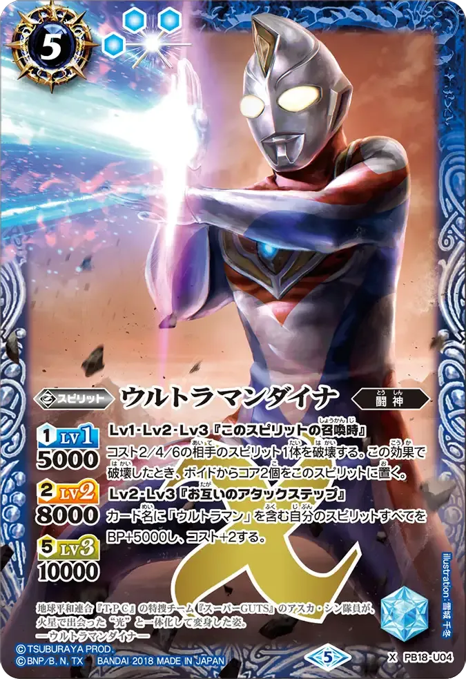 ウルトラマンダイナ