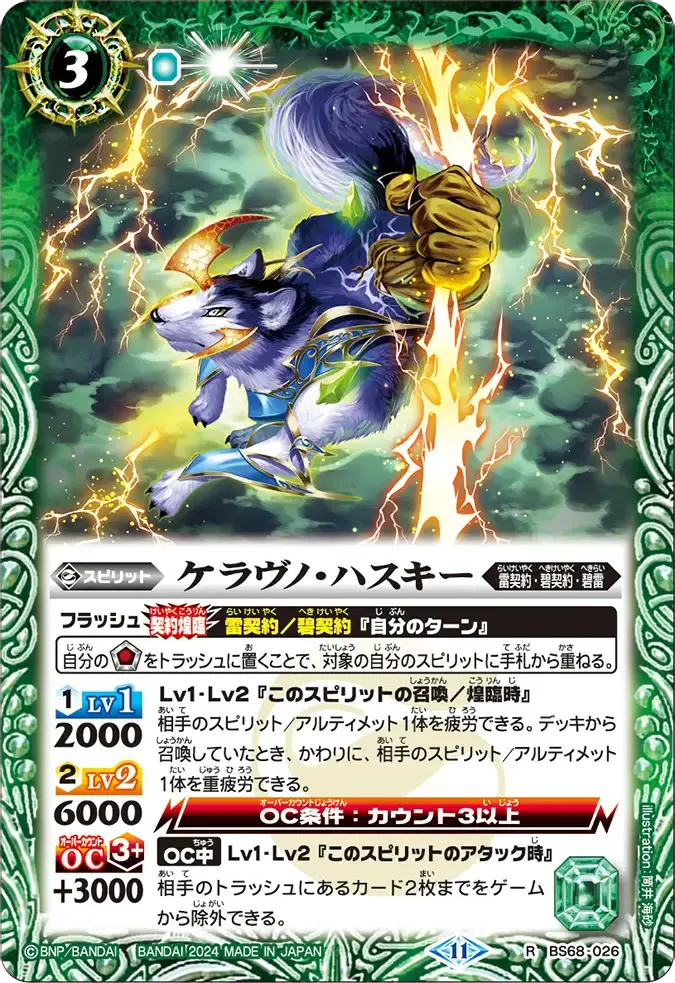 ケラヴノ・ハスキー