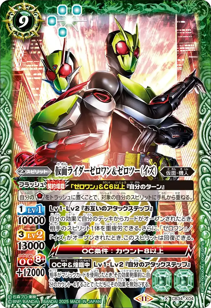 仮面ライダーゼロワン&ゼロツー(イズ)