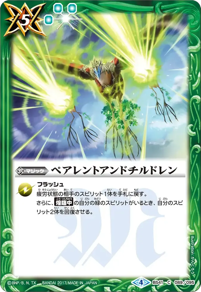 ペアレントアンドチルドレン