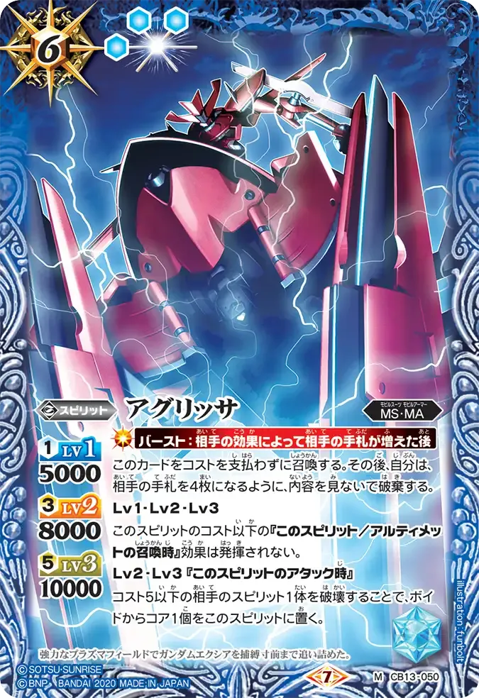 アグリッサ