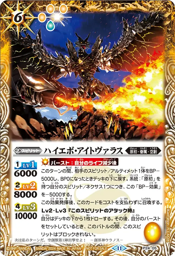 ハイエボ・アイトヴァラス