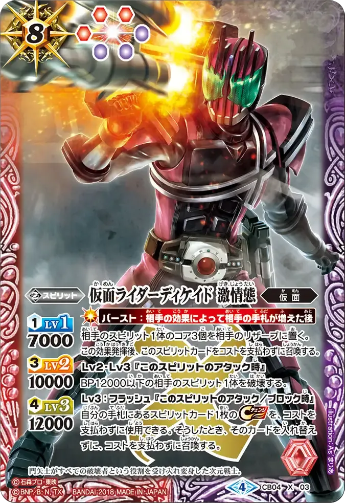 仮面ライダーディケイド 激情態
