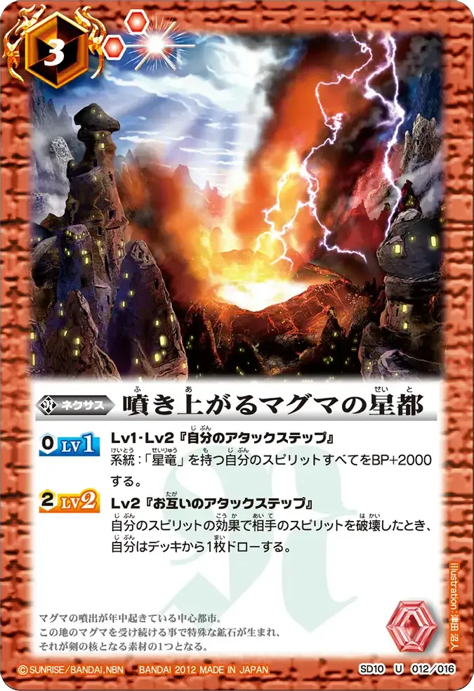噴き上がるマグマの星都