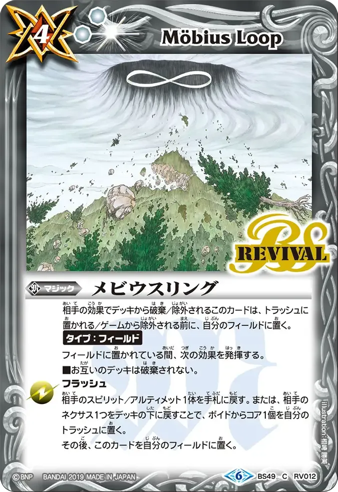 メビウスリング