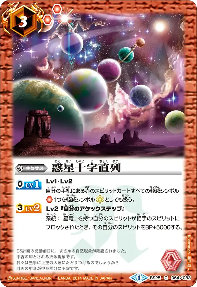 惑星十字直列