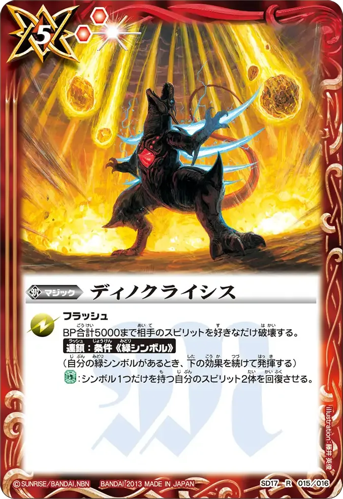 ディノクライシス