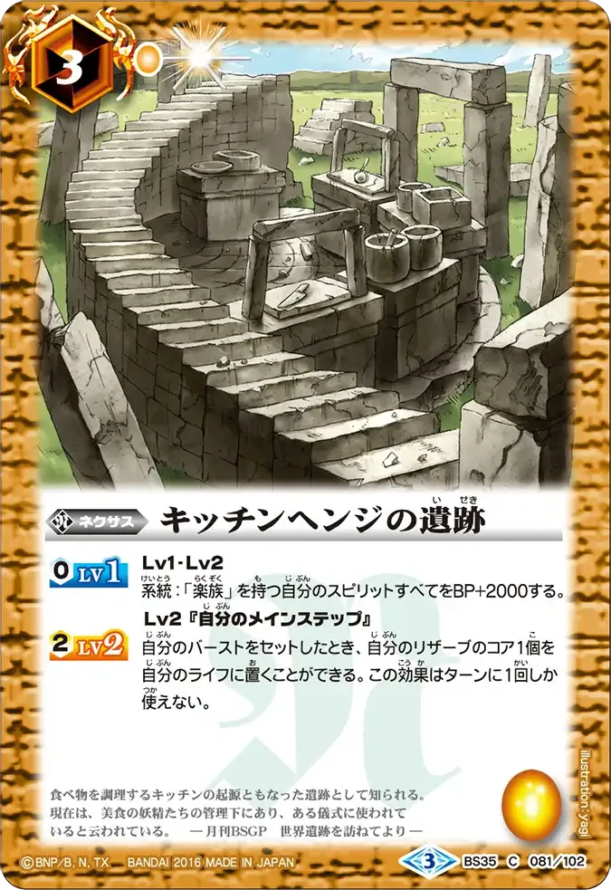 キッチンヘンジの遺跡