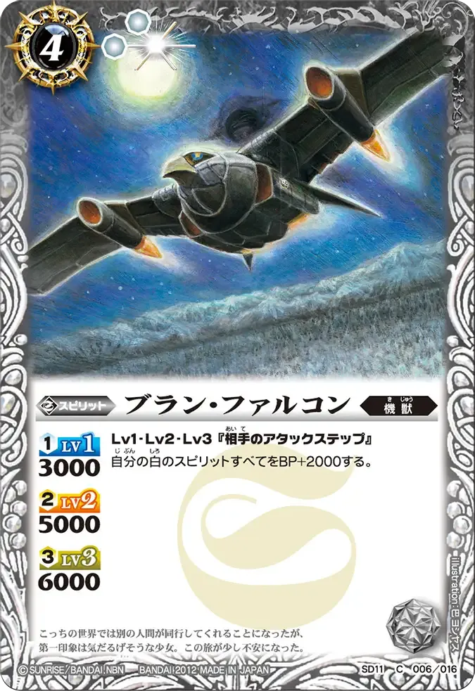 ブラン・ファルコン