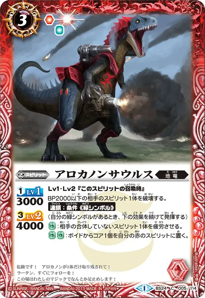 アロカノンサウルス