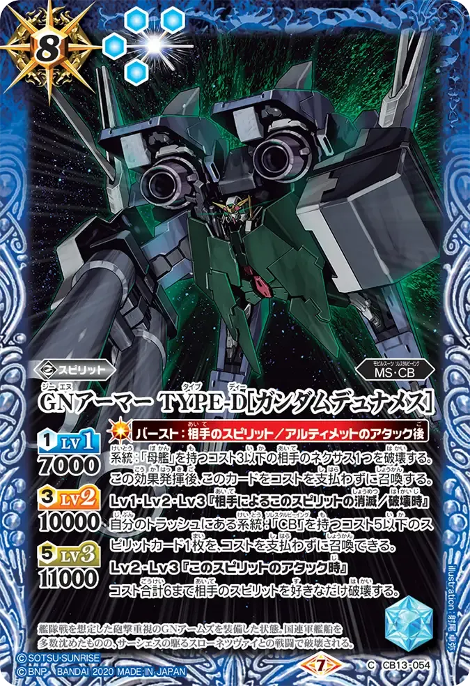 GNアーマー TYPE-D[ガンダムデュナメス］