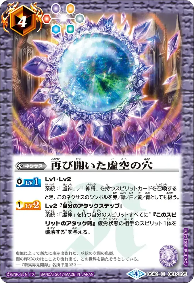 再び開いた虚空の穴