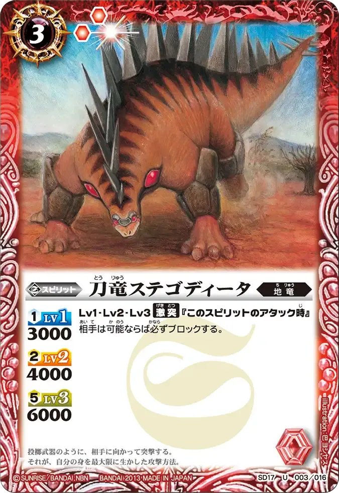 刀竜ステゴディータ