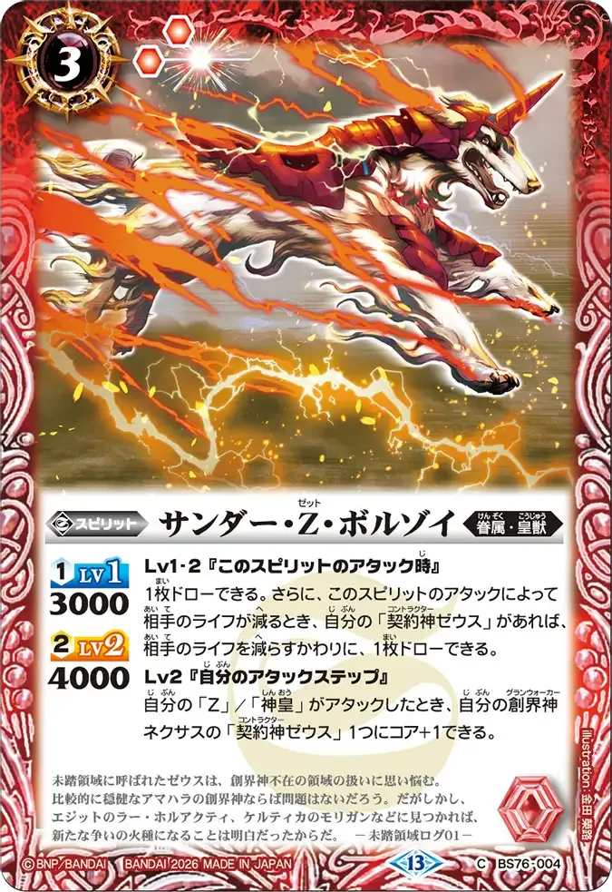 サンダー・Z・ボルゾイ