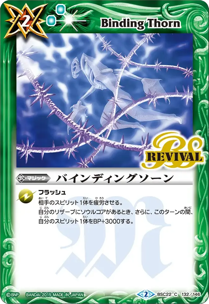 バインディングソーン