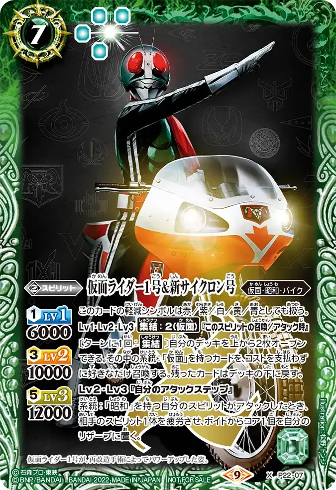 仮面ライダー1号&新サイクロン号