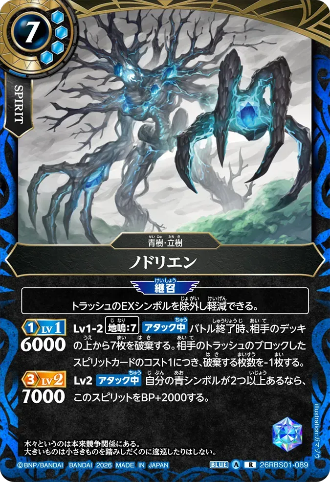 ノドリエン