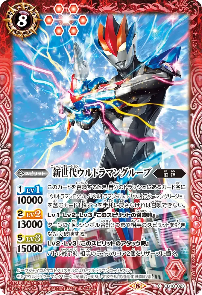 新世代ウルトラマングルーブ