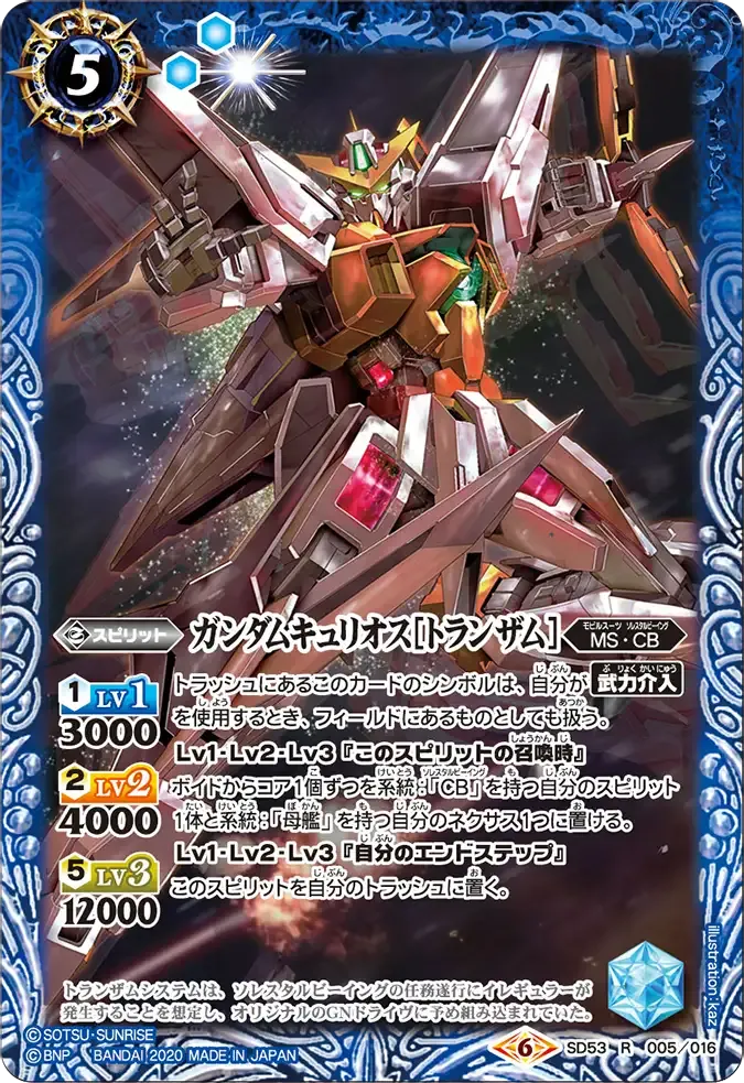 ガンダムキュリオス[トランザム]