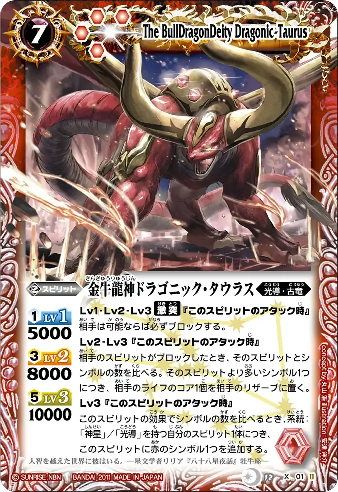 金牛龍神ドラゴニック・タウラス