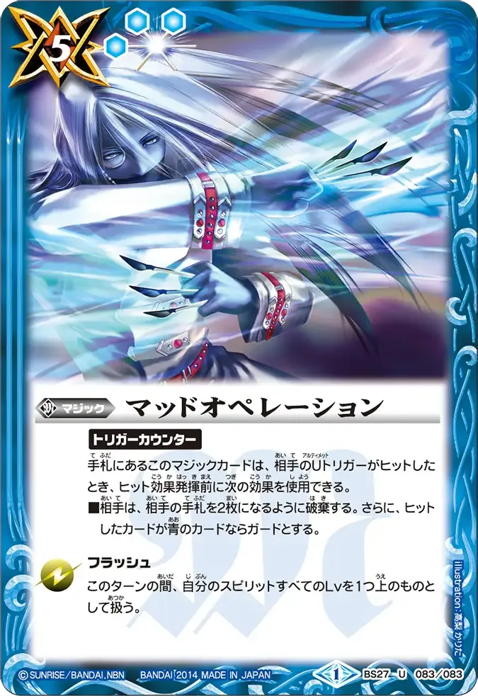 マッドオペレーション