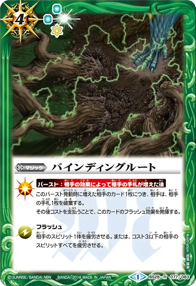 バインディングルート