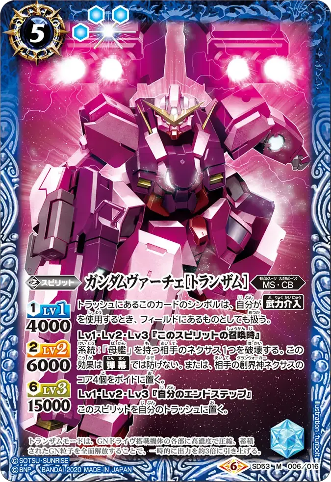 ガンダムヴァーチェ[トランザム]