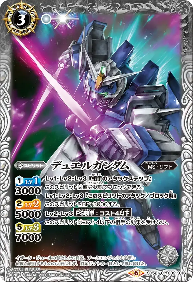 デュエルガンダム