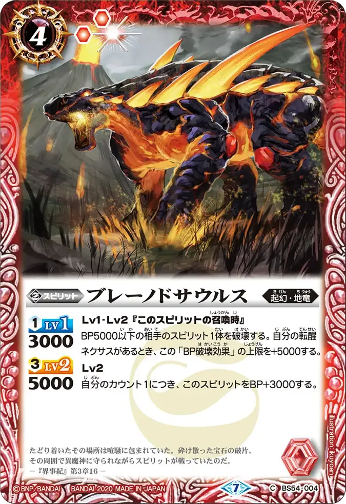 ブレーノドサウルス
