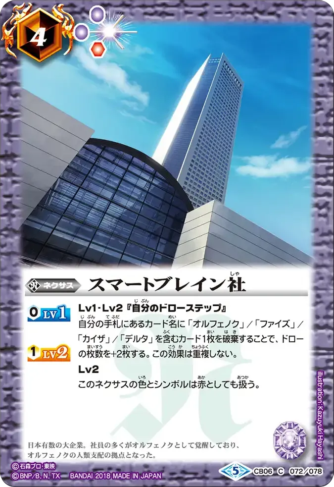 スマートブレイン社