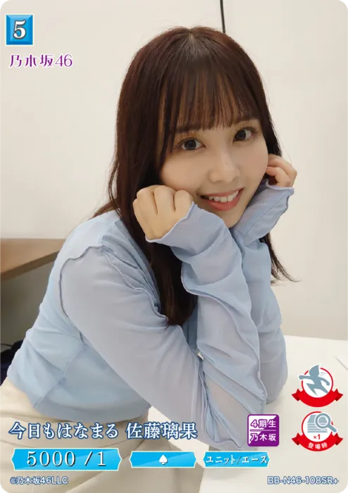 今日もはなまる 佐藤璃果