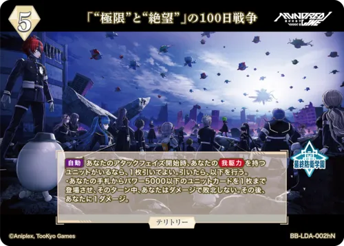 「“極限”と“絶望”」の100日戦争 (表)