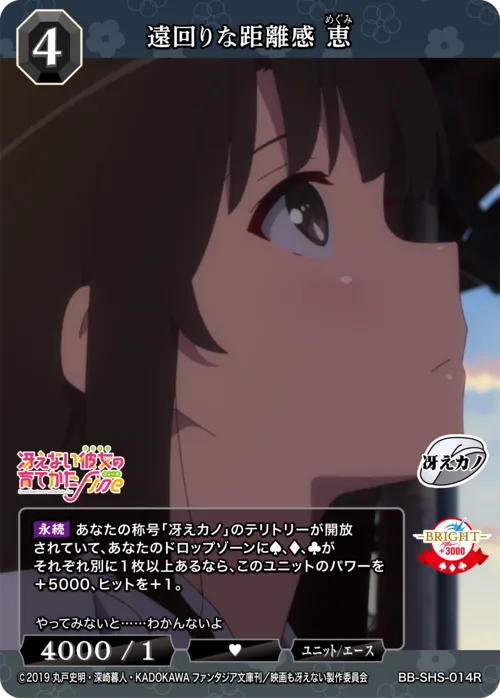 遠回りな距離感 恵