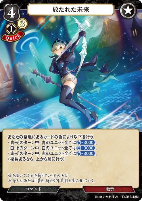 放たれた未来