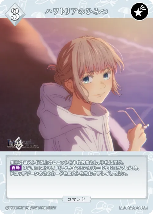 ハワトリアのひみつ