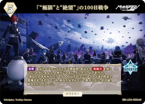 「“極限”と“絶望”」の100日戦争 (表)