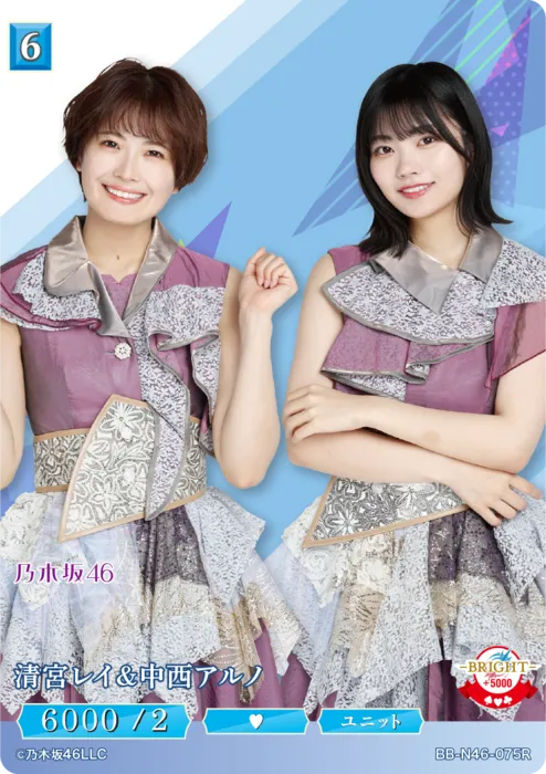 清宮レイ＆中西アルノ